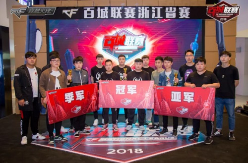 指标上设定